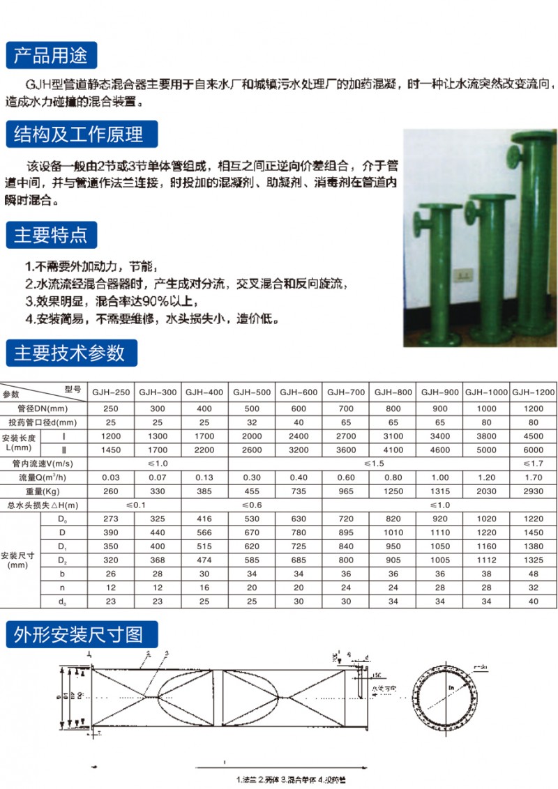 管道静态混合部详情